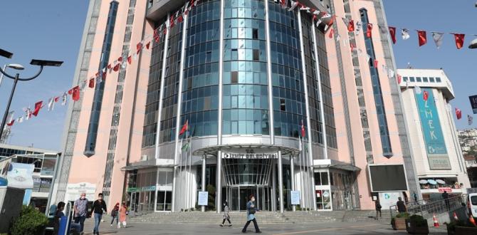 İzmit Belediyesi “Mali Hizmetler Personeli” alımı yapacak