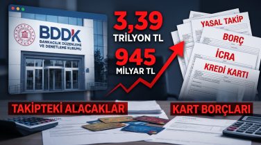 BDDK Haftalık Verilerini Açıkladı: Kredi Hacmi Artarken Takipteki Borçlar 945 Milyar TL’yi Aştı