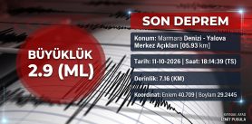 Sarsıntı küçüktü ama İstanbul’dan hissedildi