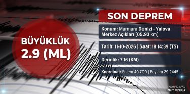 Sarsıntı küçüktü ama İstanbul’dan hissedildi